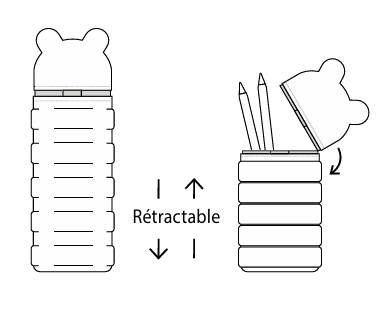 Back2Fun - Trousse silicone Growing Pets - Koala